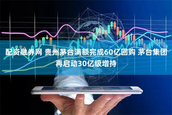 配资融券网 贵州茅台满额完成60亿回购 茅台集团再启动30亿级增持
